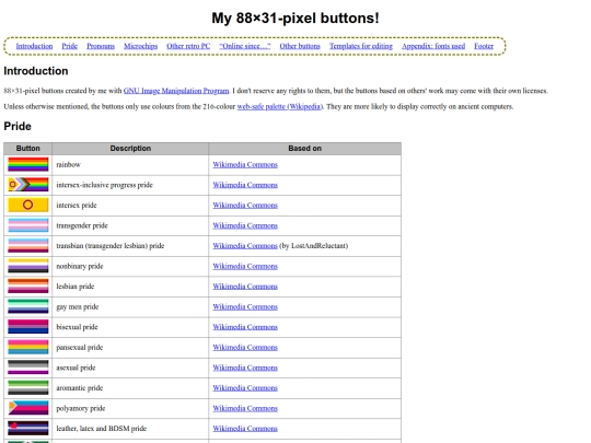 88x31 screenshot