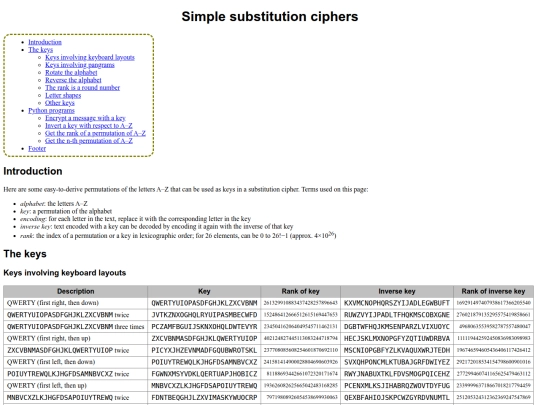 cipher screenshot