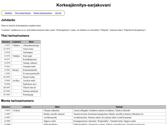 korkeajan screenshot