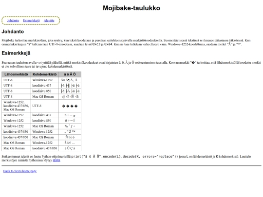 mojibake screenshot