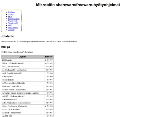 sisluett/mbhyotyswfw screenshot