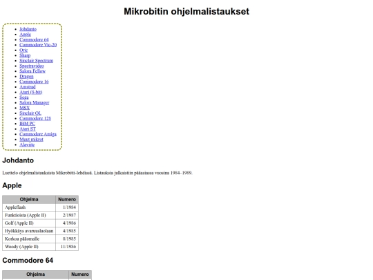 sisluett/mblistaus screenshot