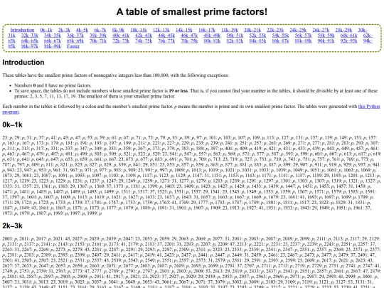 spftable screenshot