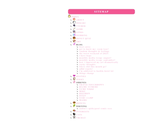 sitemap screenshot