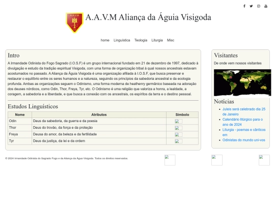 wiki screenshot