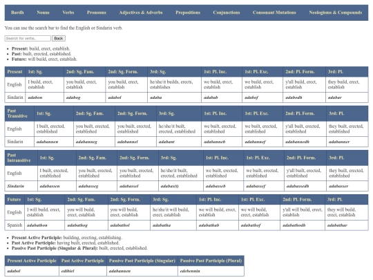 verbs/adaba screenshot