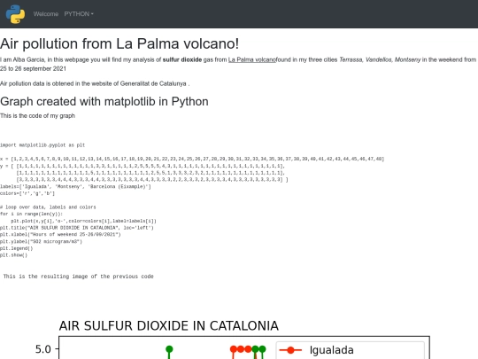 sulfurdioxide screenshot