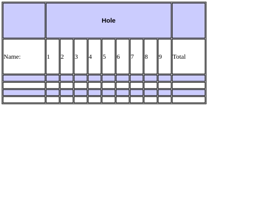 cssfilesproj/golfscorecard screenshot