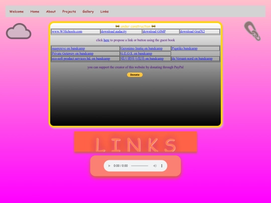 links/links screenshot