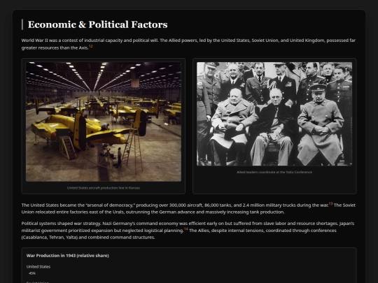 World War 2/Slide6 screenshot