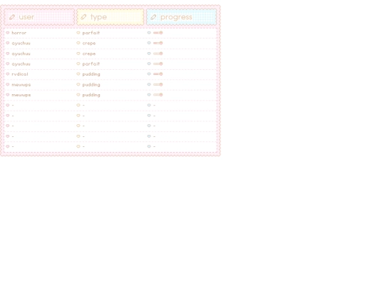 todolist screenshot