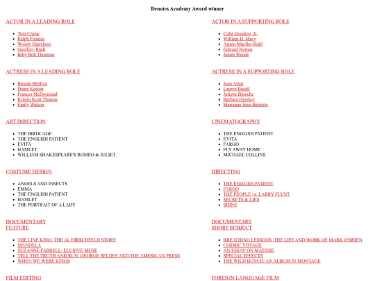 geocities/Hollywood/winners screenshot