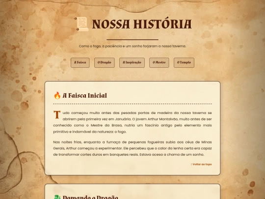 atividade04/paginas/histria screenshot