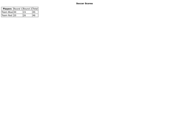 soccer screenshot