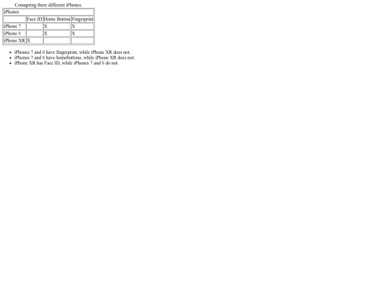table screenshot