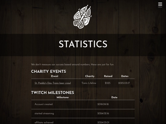 stream/stats screenshot