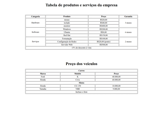 atividade08/tabela screenshot