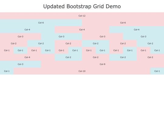 week05/bootstrap1 tabel screenshot