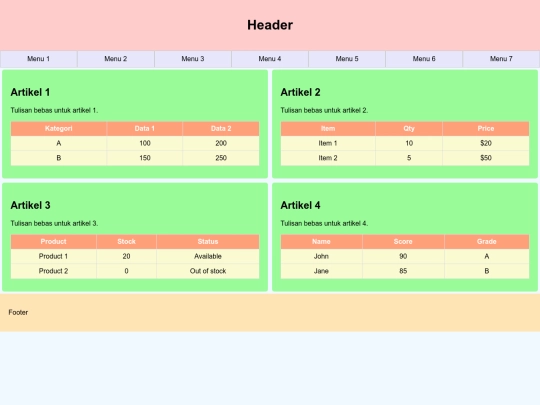 week05/bootstrap1tabel03 screenshot