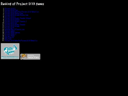 projectdivaranking screenshot