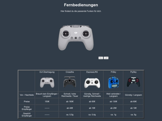 Zubehör/Fernbedienung screenshot