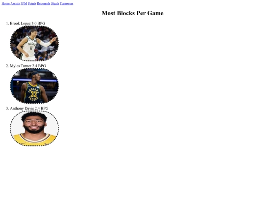 Blocks screenshot