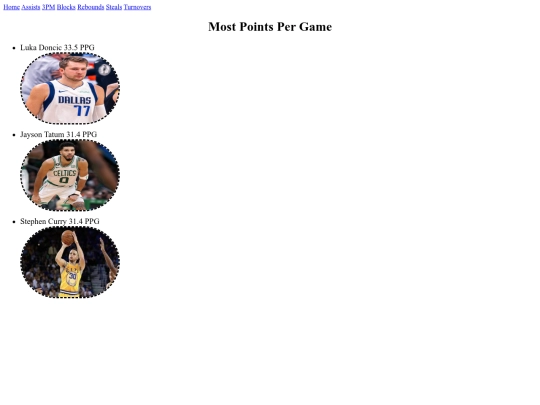 points screenshot