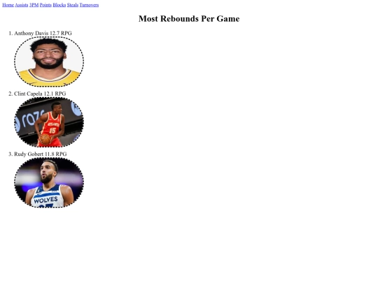 rebounds screenshot