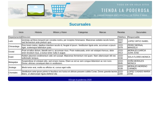 TiendaLaPoderosa/sucursales screenshot