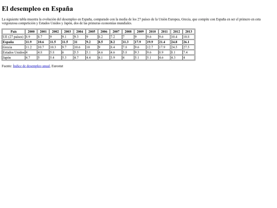 ejerciciohtml/Ejercicio6 screenshot