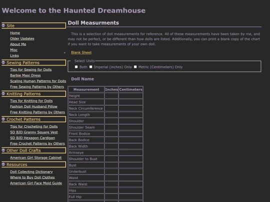 resources/measurements screenshot