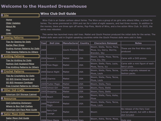 winxDolls/guide screenshot