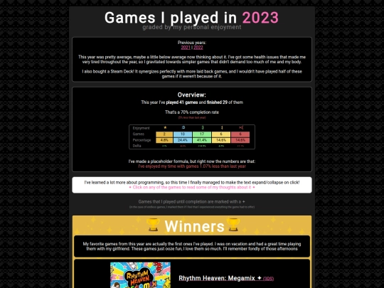 Pages/2024/games_i_played/2023_games_I_played screenshot