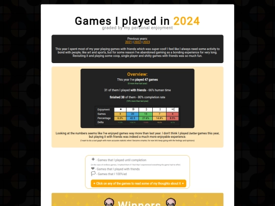 Pages/2025/games_i_played/2024_games_I_played screenshot
