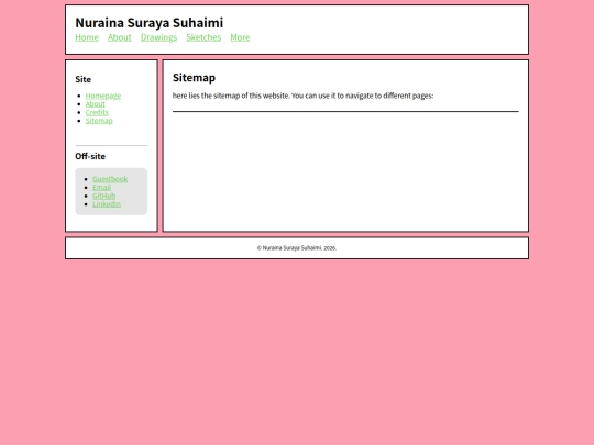 sitemap screenshot