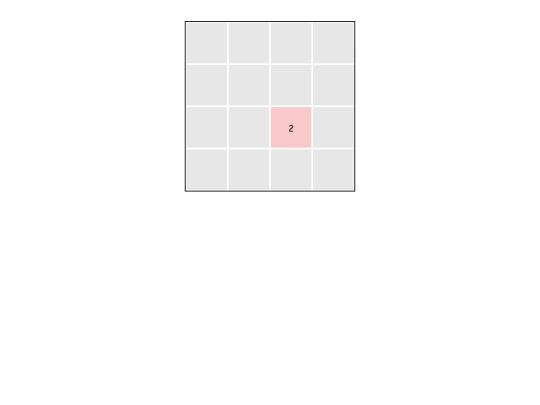 2048 screenshot