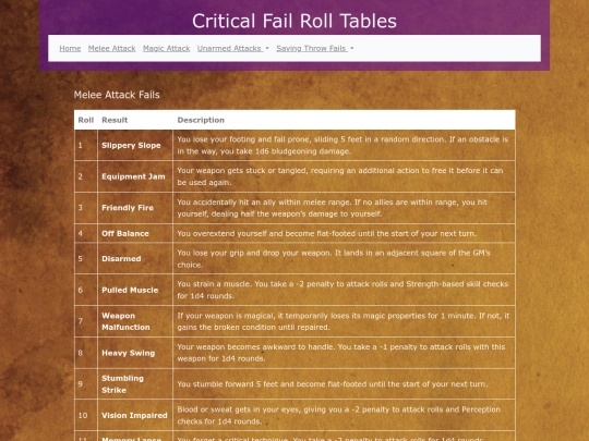 age-of-ashes/roll-tables/critical-fail-roll-tables screenshot