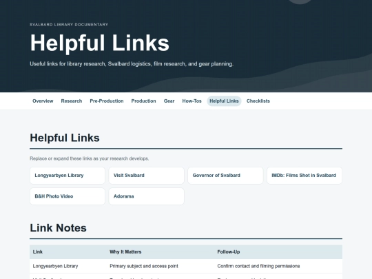 longyearbyen-library/links screenshot