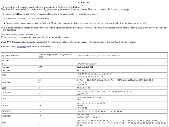 lp2_fleetlist screenshot