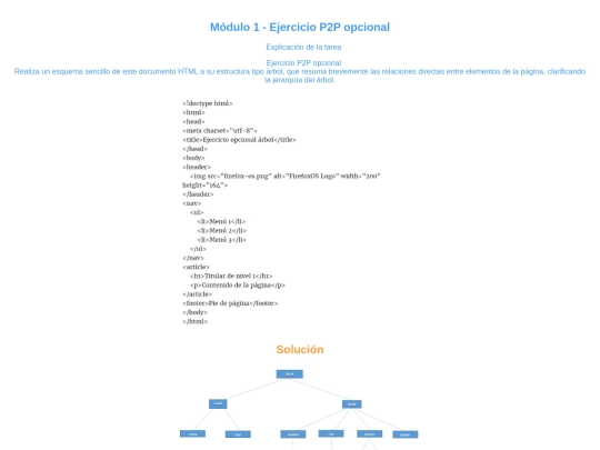 ejerciciop2p_2_mod1 screenshot