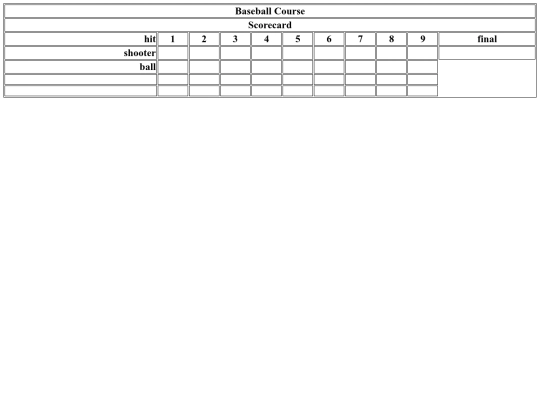 scorecard/baseball screenshot