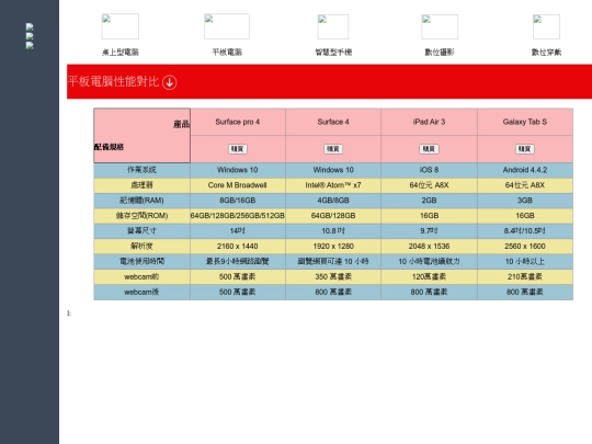 css screenshot