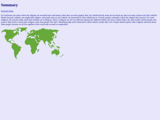 summary screenshot