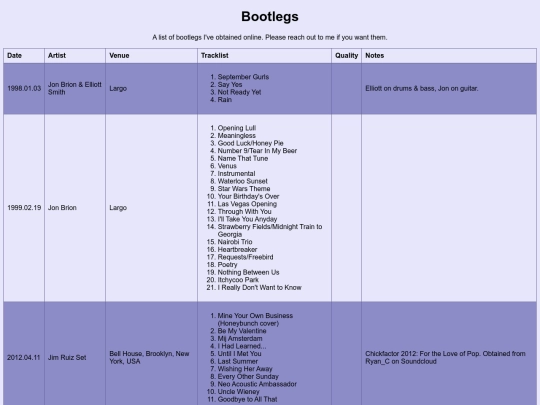 bootlegs screenshot