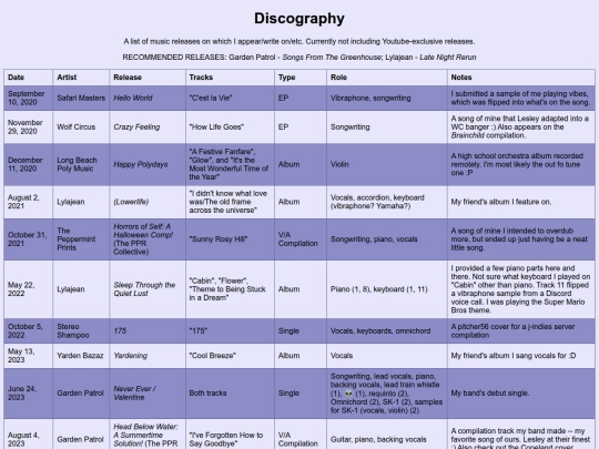 discography screenshot