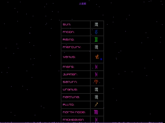 zodiac screenshot