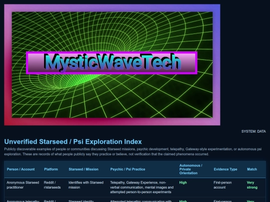 private_missionaries screenshot