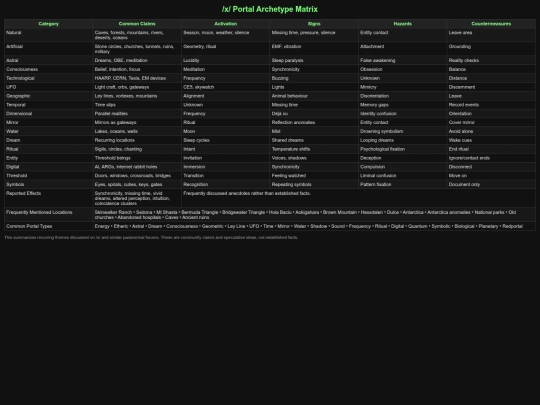 view_document screenshot