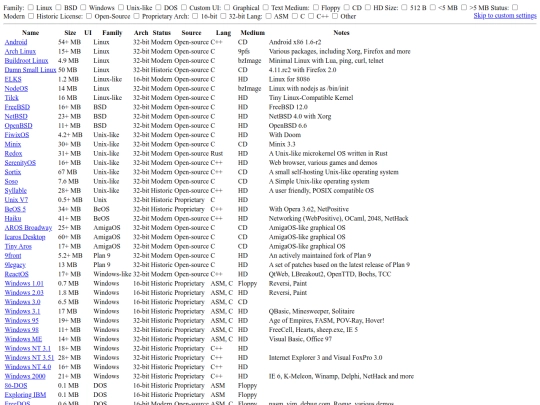 windowsymuchomasonline screenshot