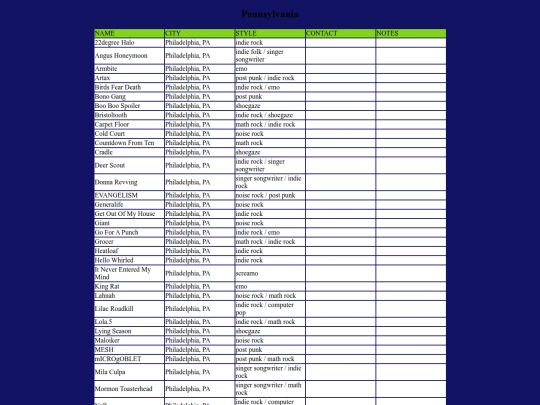 listtest screenshot